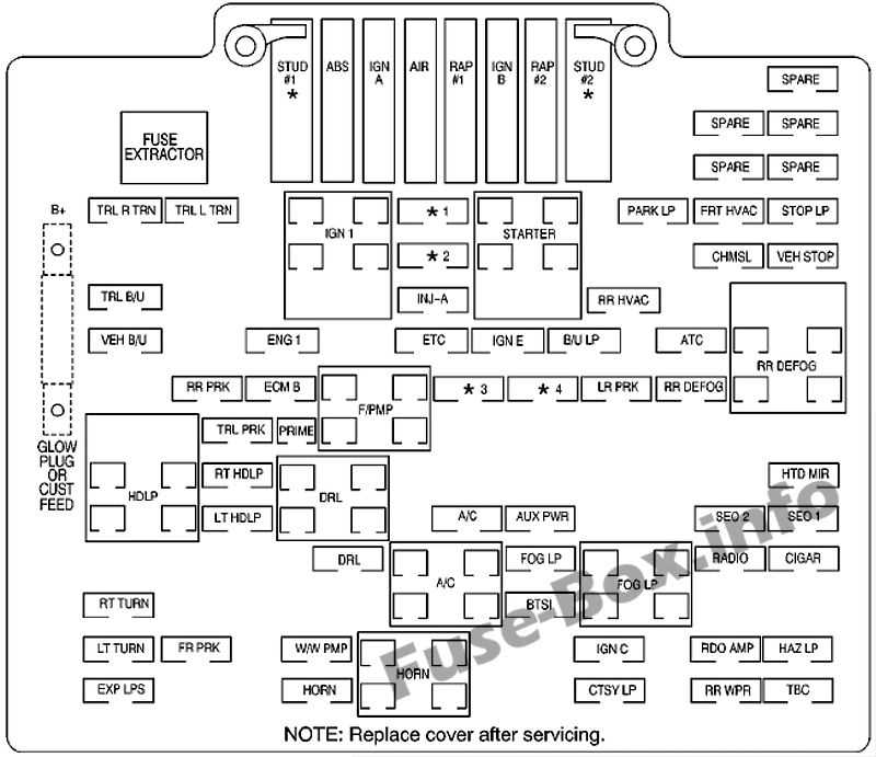 07 silverado fuse diagram