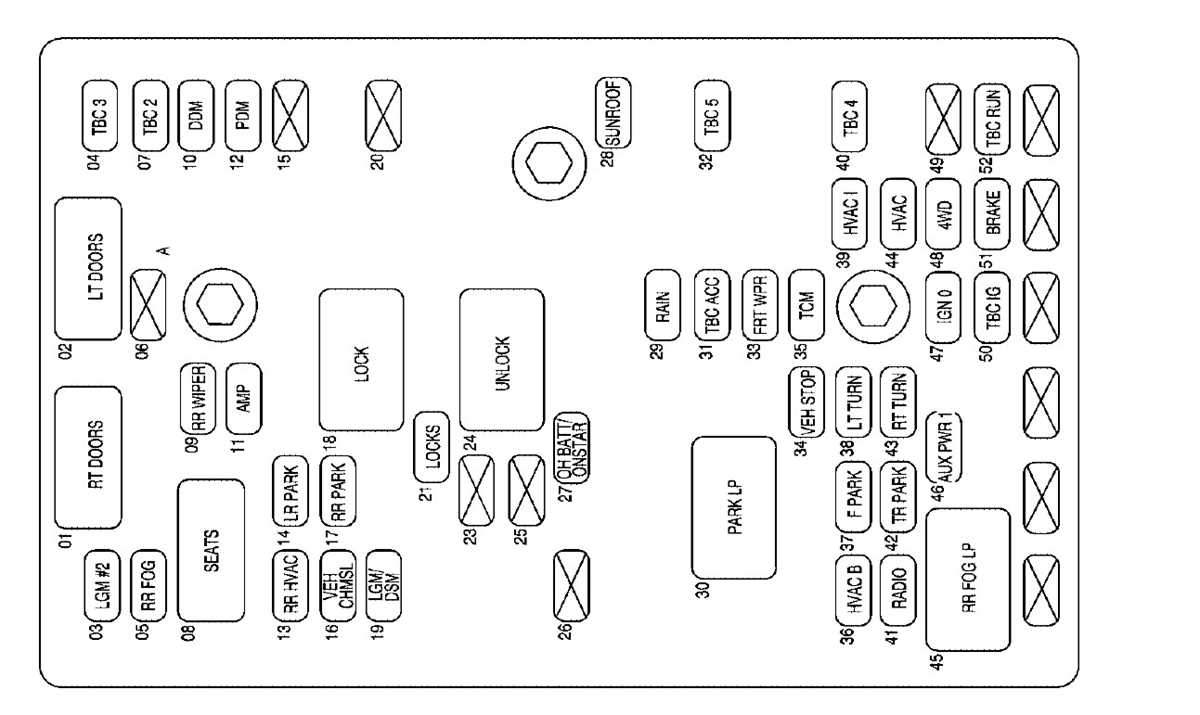 07 trailblazer fuse box diagram