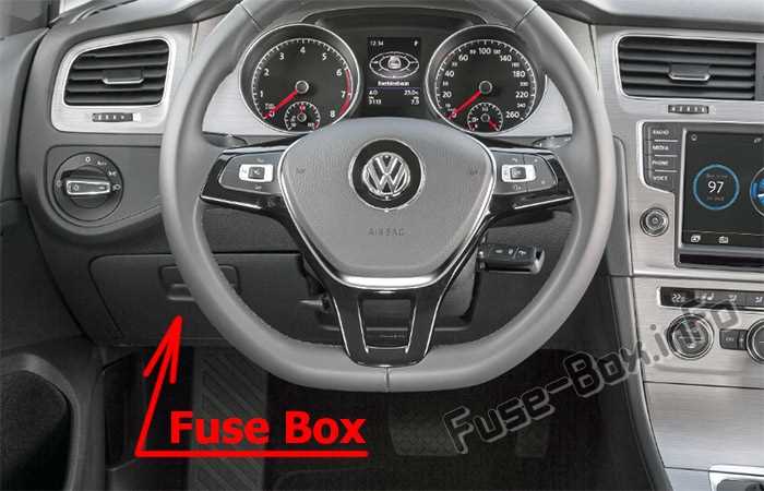 07 volkswagen gti fuse box diagram