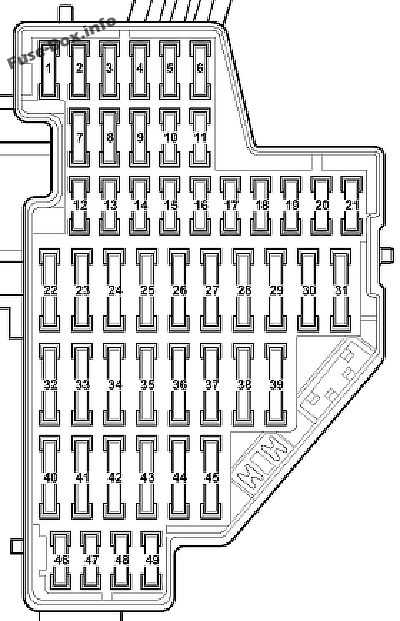 07 vw passat fuse diagram