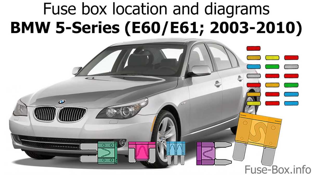 08 535i fuse box diagram