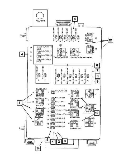 08 6.4l fuse block diagram