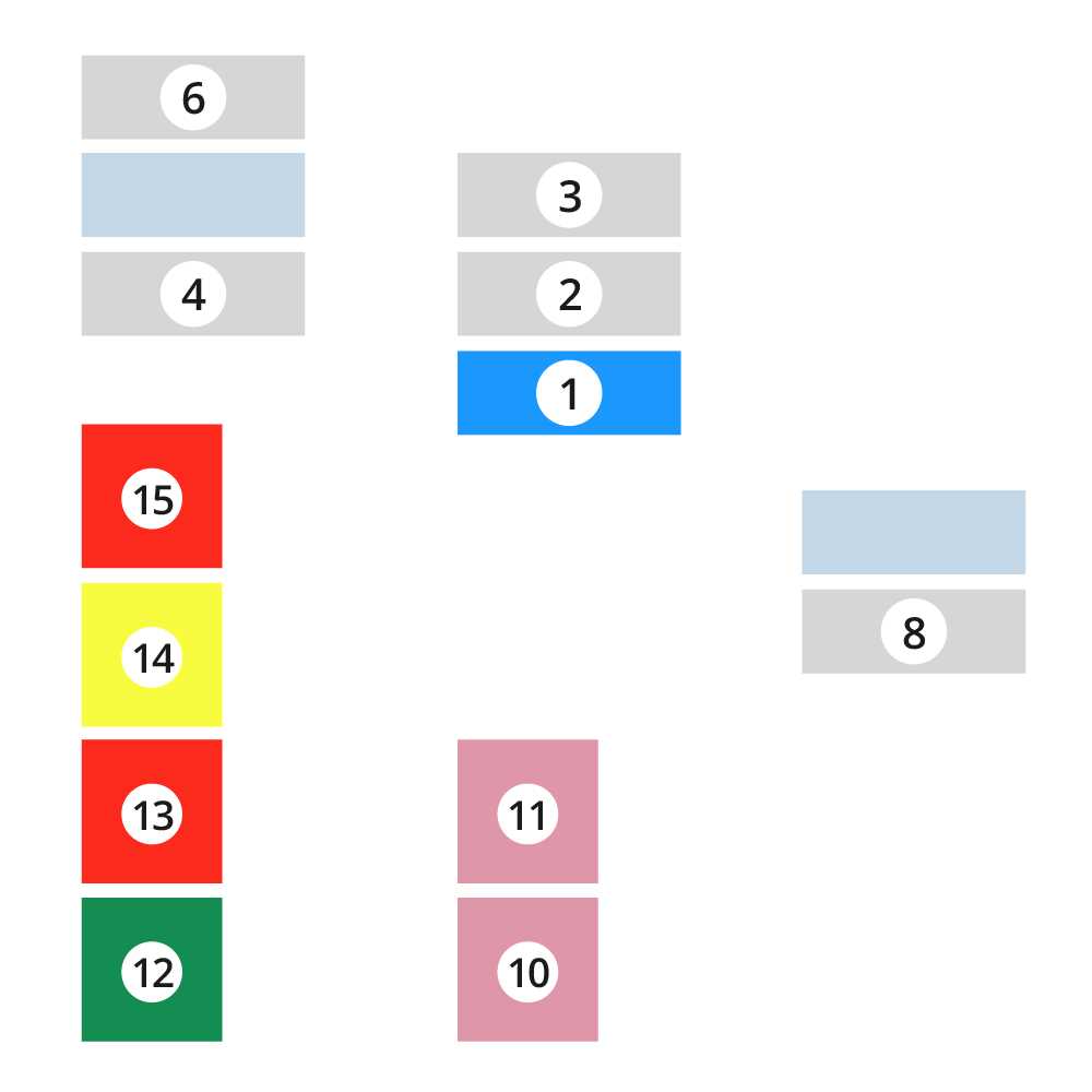 08 dodge charger fuse diagram 08 dodge charger fuse diagram