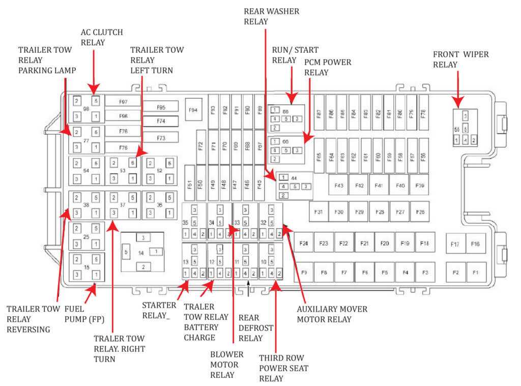 08 explorer fuse diagram