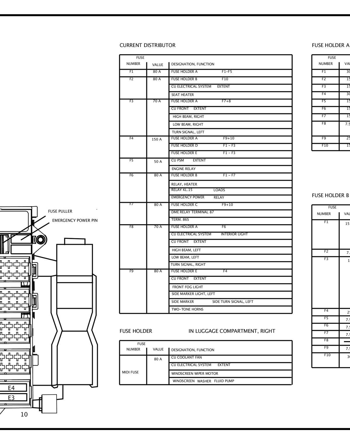 08 ford fusion fuse panel diagram