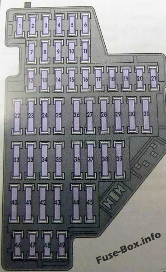 08 gti fuse diagram