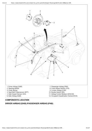 08 kia sportage fuse diagram