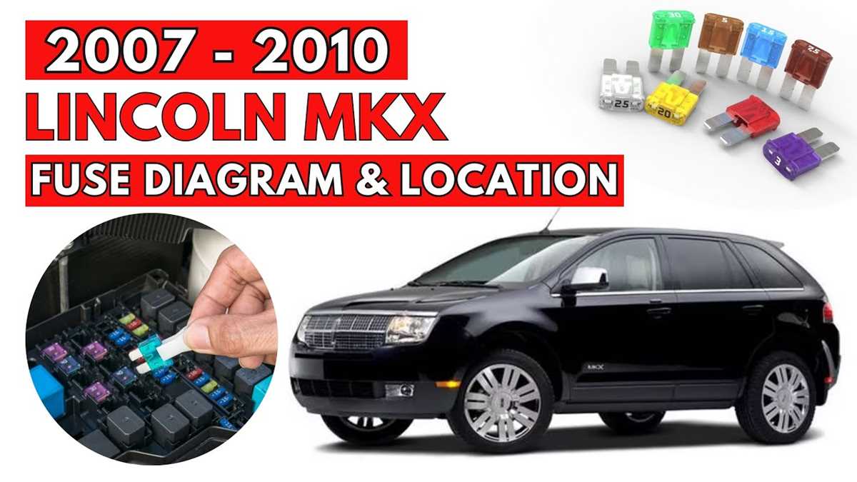 08 lincoln mkx under hood fuse box diagram