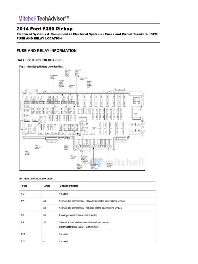 08 mkx fuse box diagram 08 mkx fuse box diagram