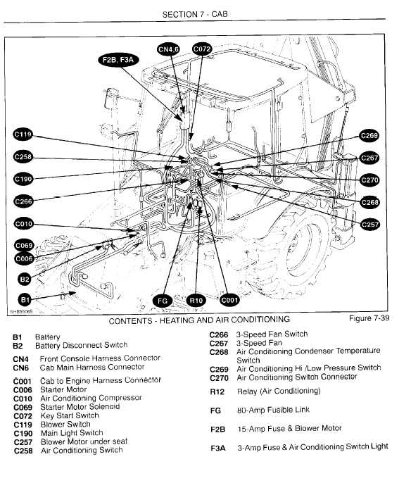 08 new holland t6070 fuse box diagram