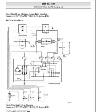08 scion xd fuse diagram