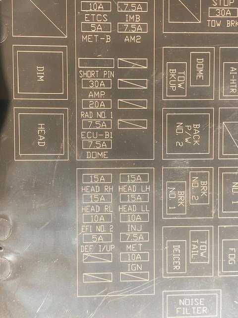 08 tundra fuse diagram