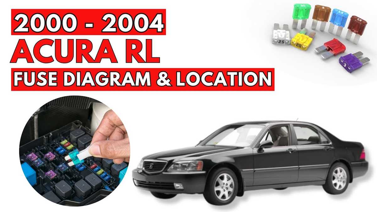 08 acura rl interior fuse box diagram