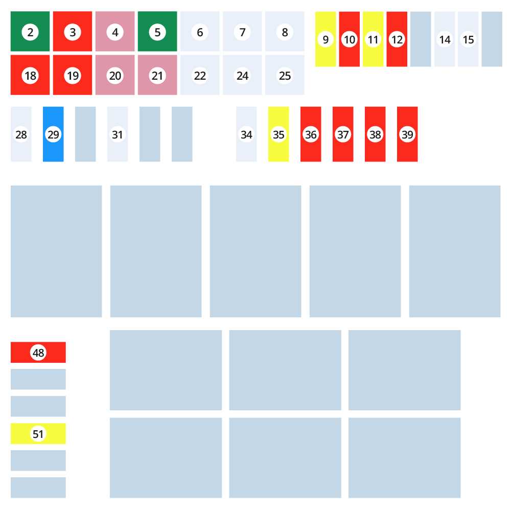 08 charger fuse diagram
