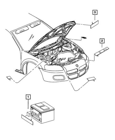 08 chrysler sebring fuse diagram