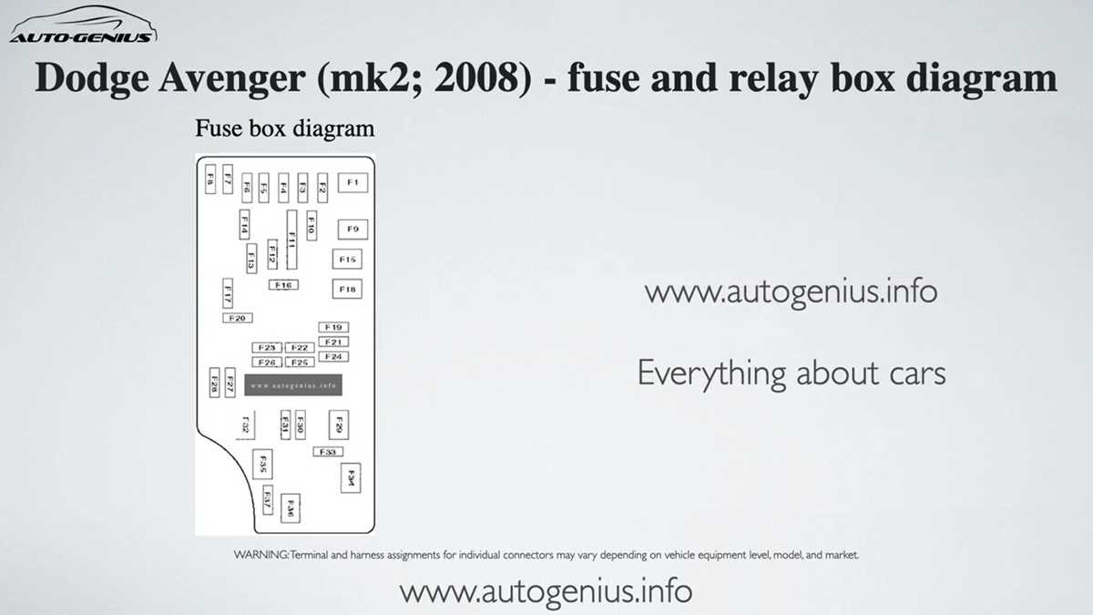 08 dodge avenger fuse box diagram
