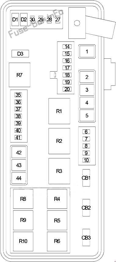 08 dodge charger fuse diagram 08 dodge charger fuse diagram