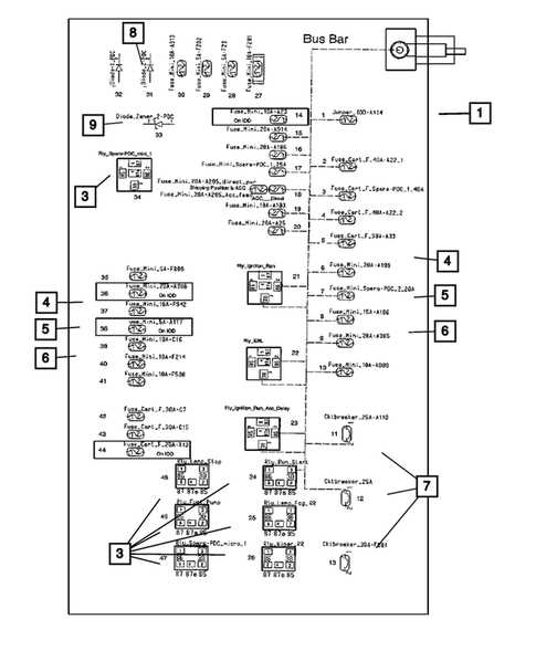 08 dodge cummins fuse diagram