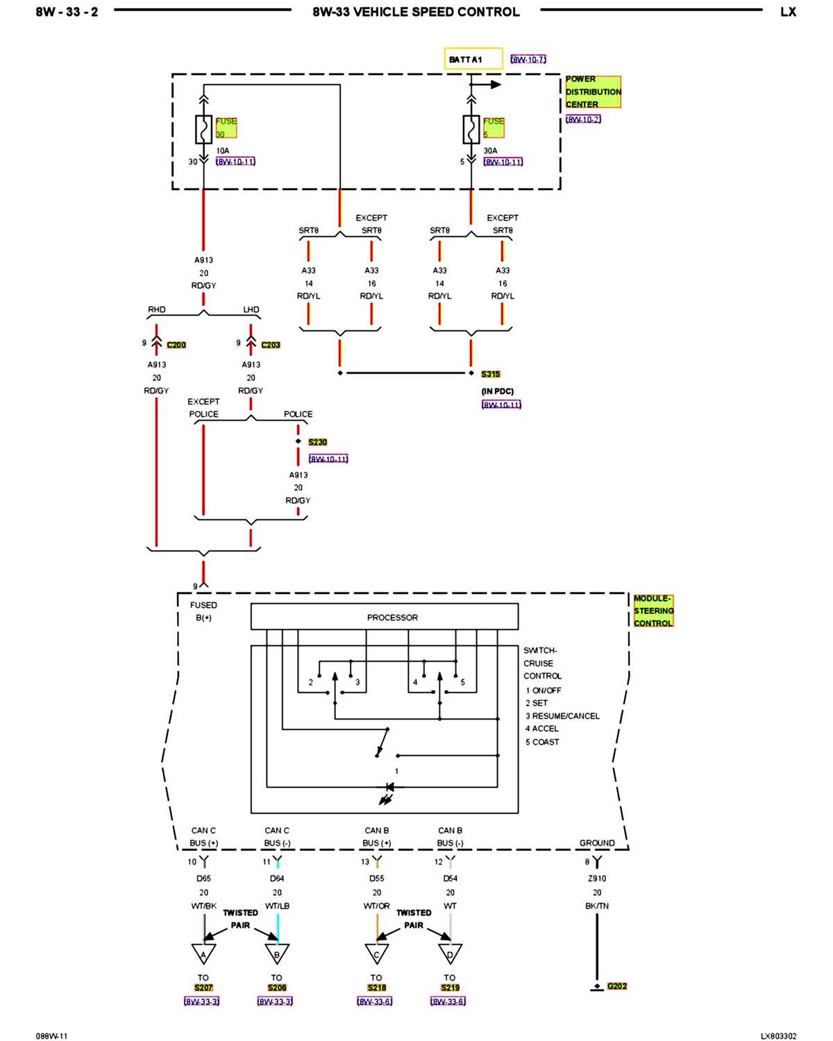08 dodge ram fuse box diagram 08 dodge ram fuse box diagram