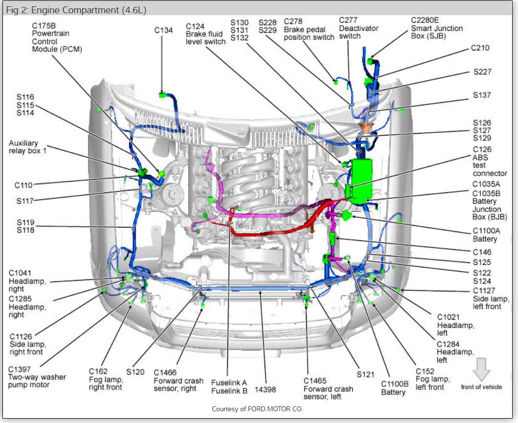 08 explorer sport fuse diagram