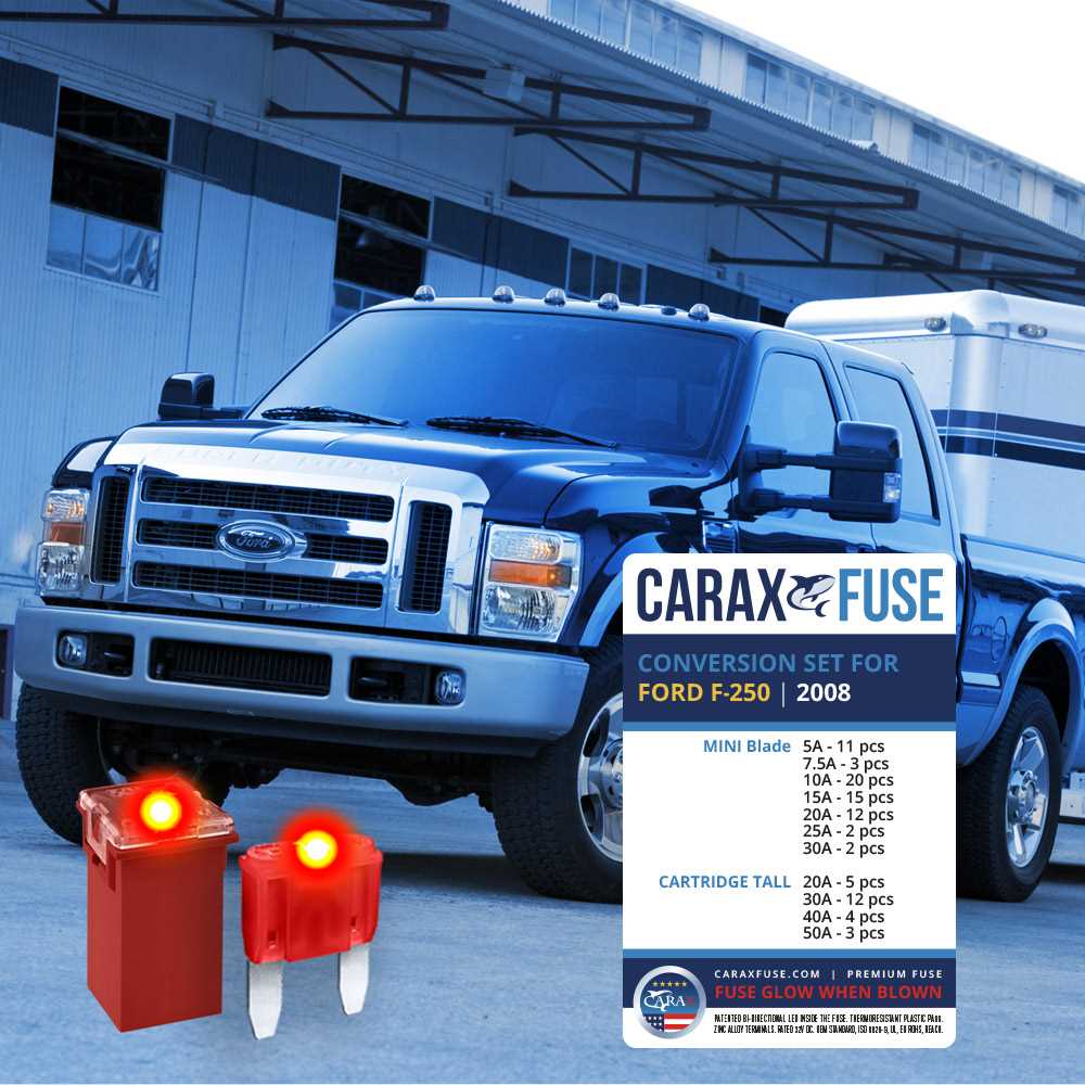 08 f250 5.4 fuse box diagram