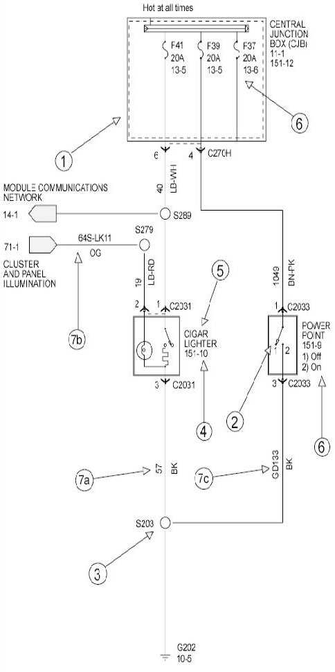 08 ford edge fuse diagram
