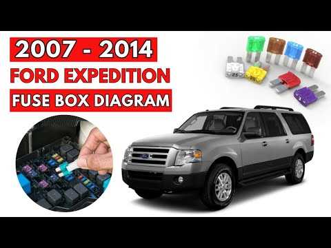 08 ford expedition 8 pin fuse box diagram