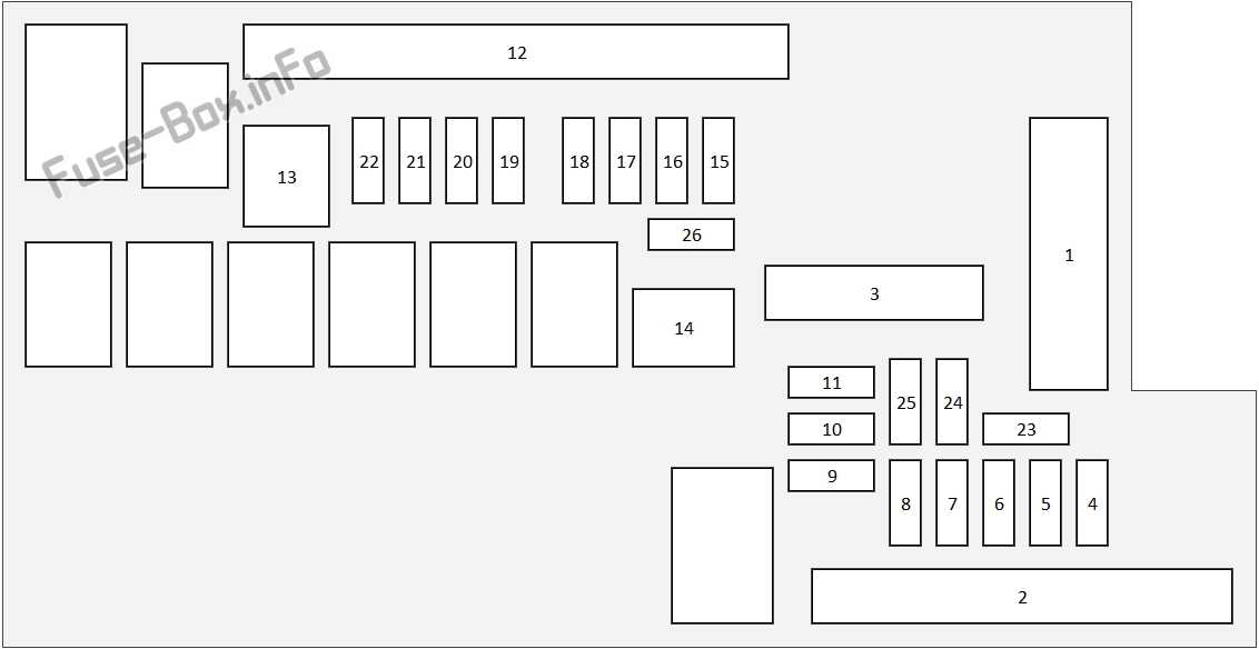 08 honda accord fuse diagram under hood