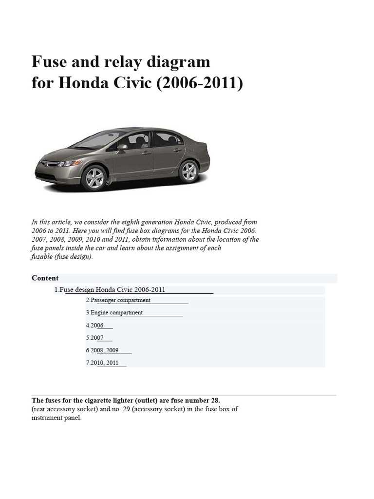 08 honda civic fuse diagram