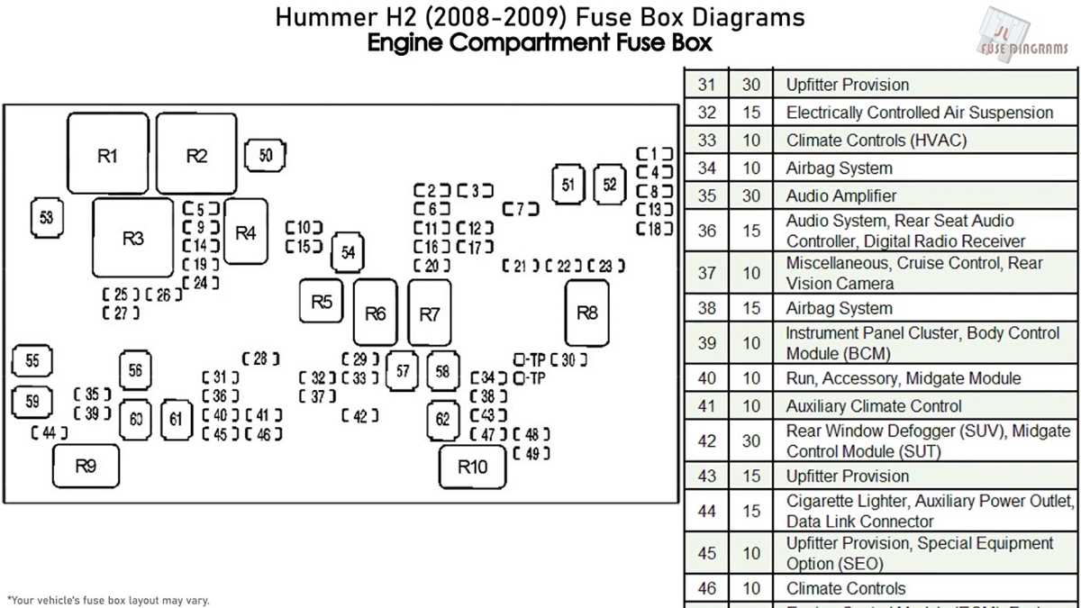08 husky 610 fuse box diagram