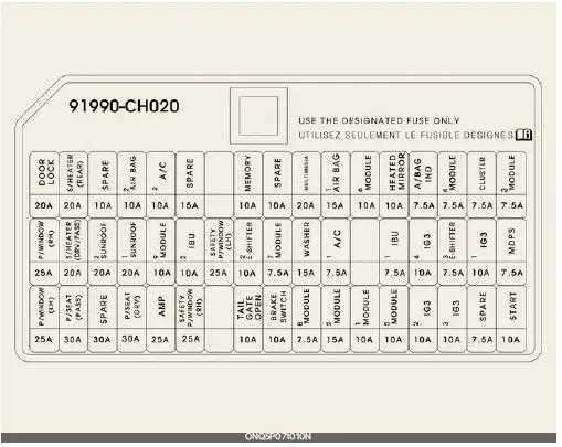 08 kia sportage fuse diagram