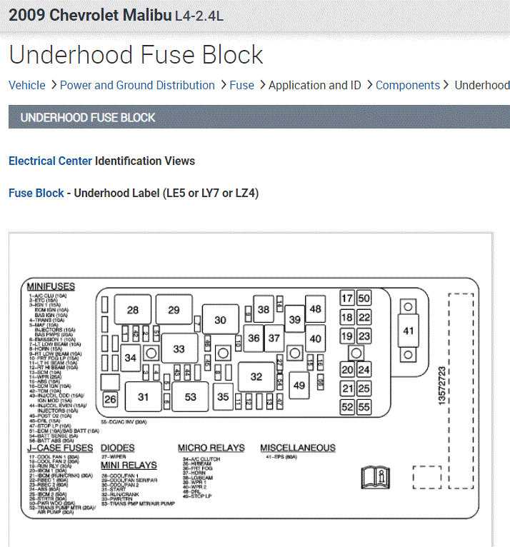 08 malibu fuse box diagram