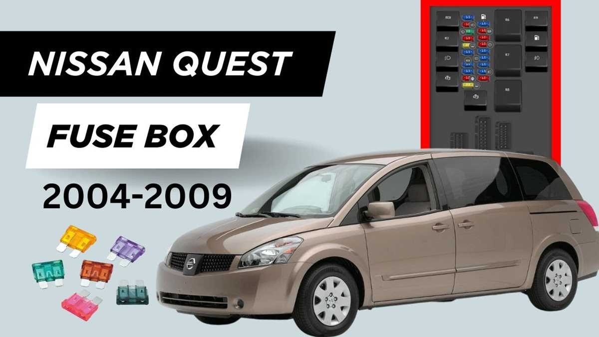 08 nissan quest fuse box diagram