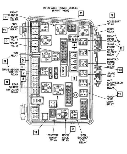 08 pt cruiser fuse box diagram