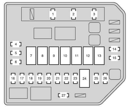 08 scion xb fuse diagram