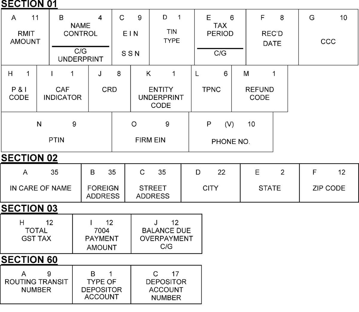 08 tiburon fuse box diagram