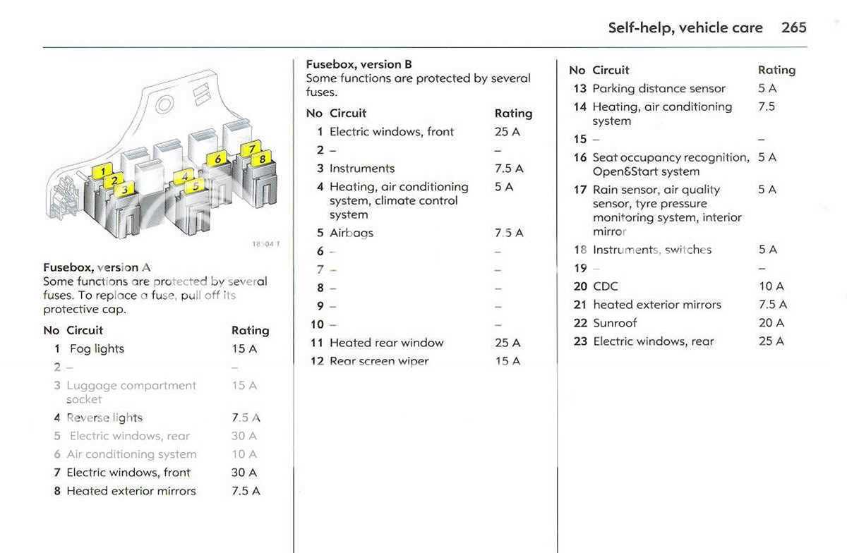 09 astra fuse box diagram