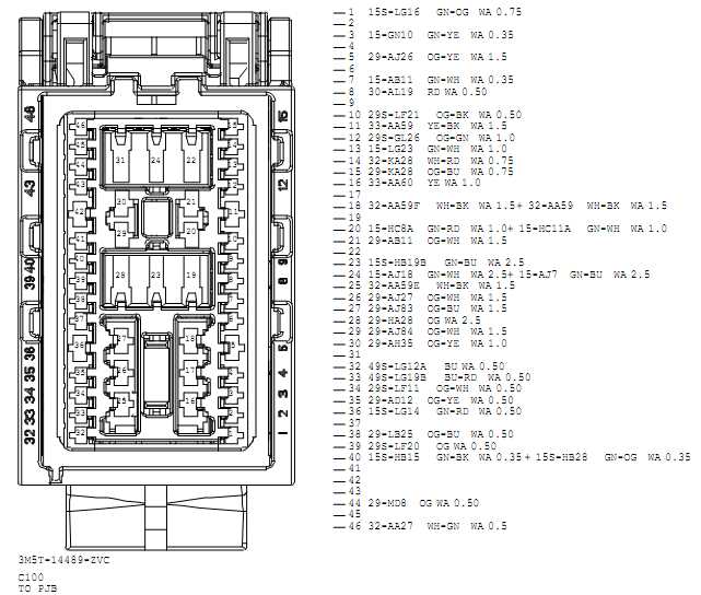 09 focus fuse diagram