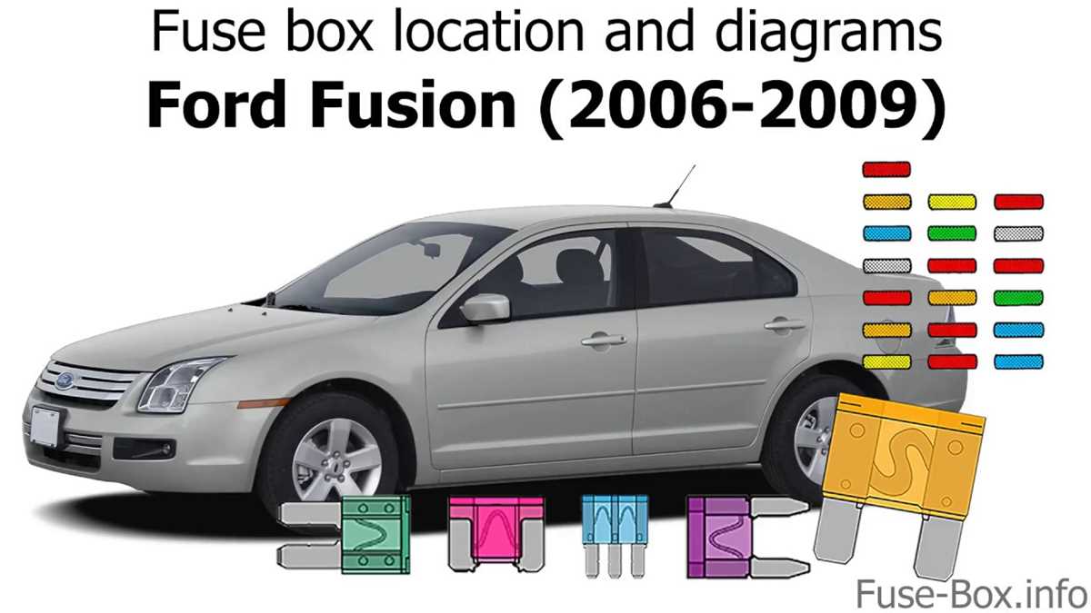 09 ford fusion fuse box diagram 09 ford fusion fuse box diagram