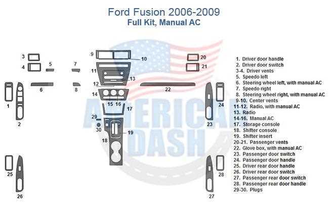 09 ford fusion fuse box diagram 09 ford fusion fuse box diagram