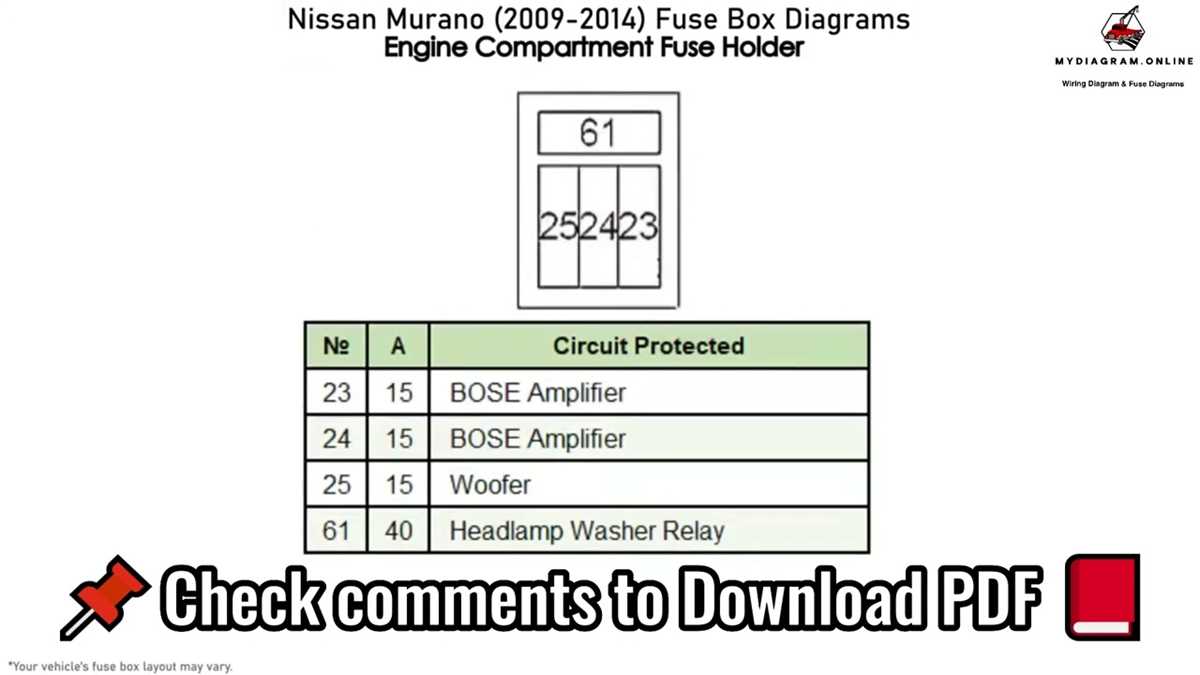 09 nissan murano fuse diagram