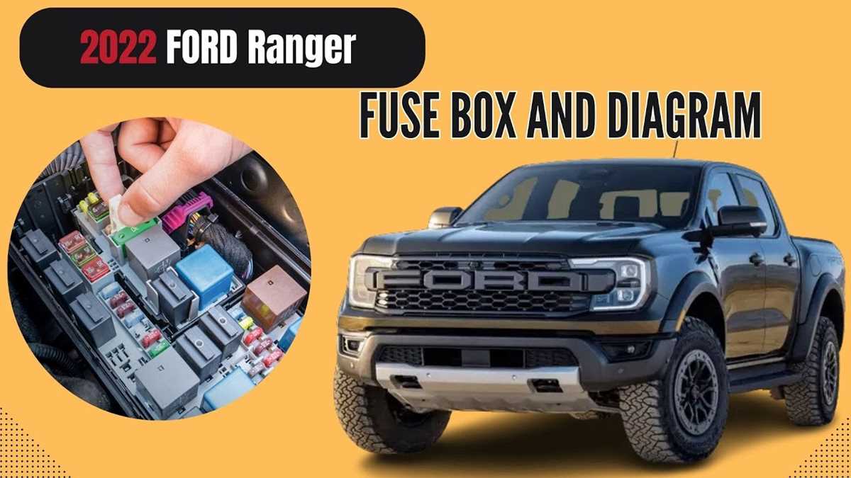 09 ranger fuse box diagram