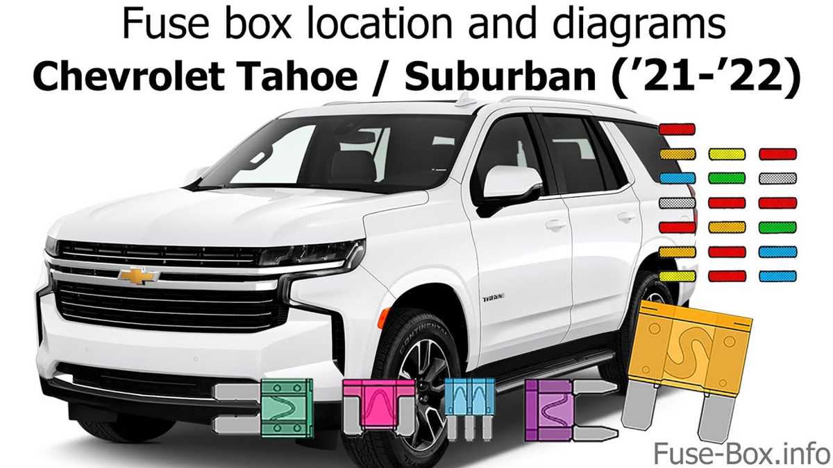 09 tahoe fuse box diagram