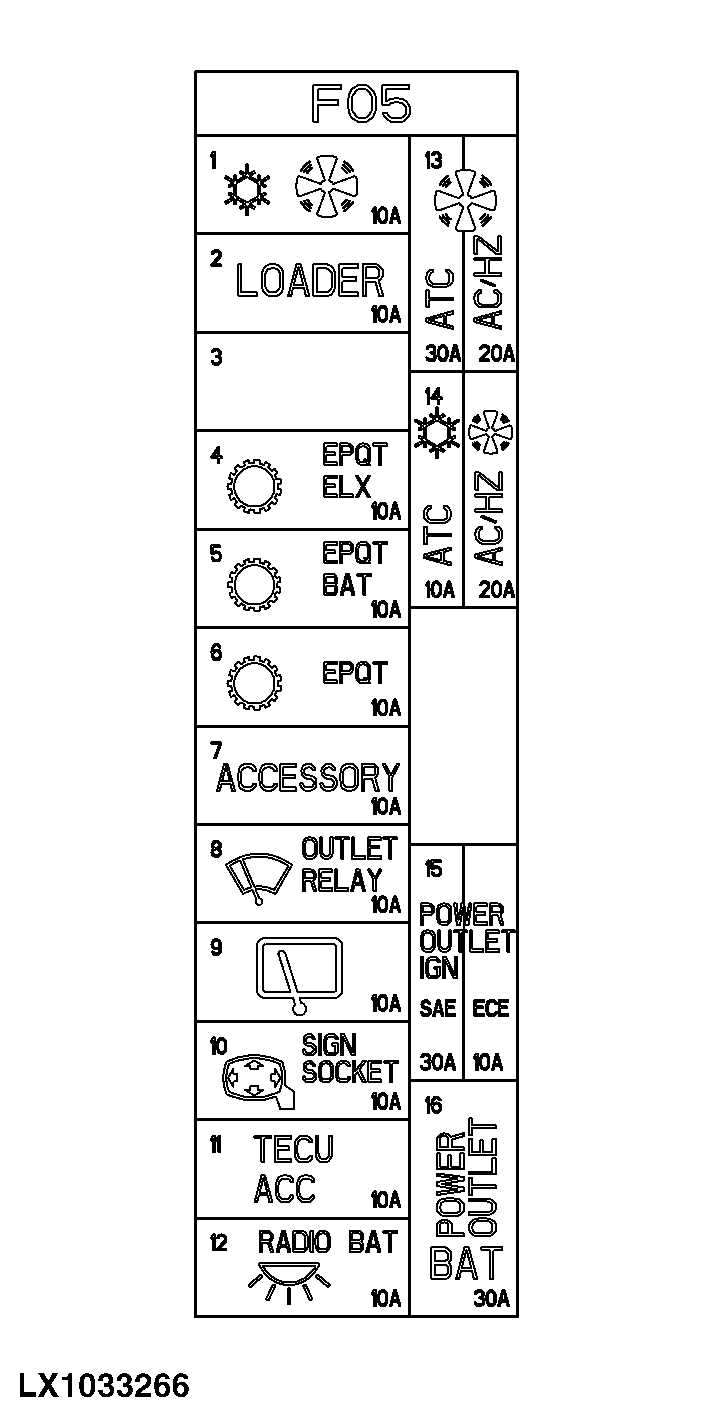 1025r fuse panel diagram 1025r fuse panel diagram