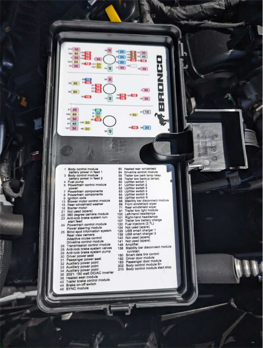 106 fuse box diagram