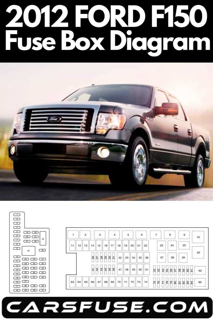 12 f150 fuse box diagram