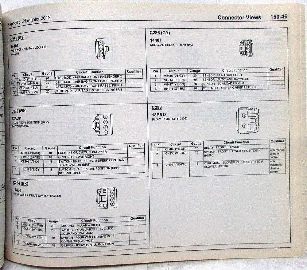 12 ford expedition fuse box diagram