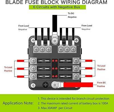 12 volt fuse block wiring diagram