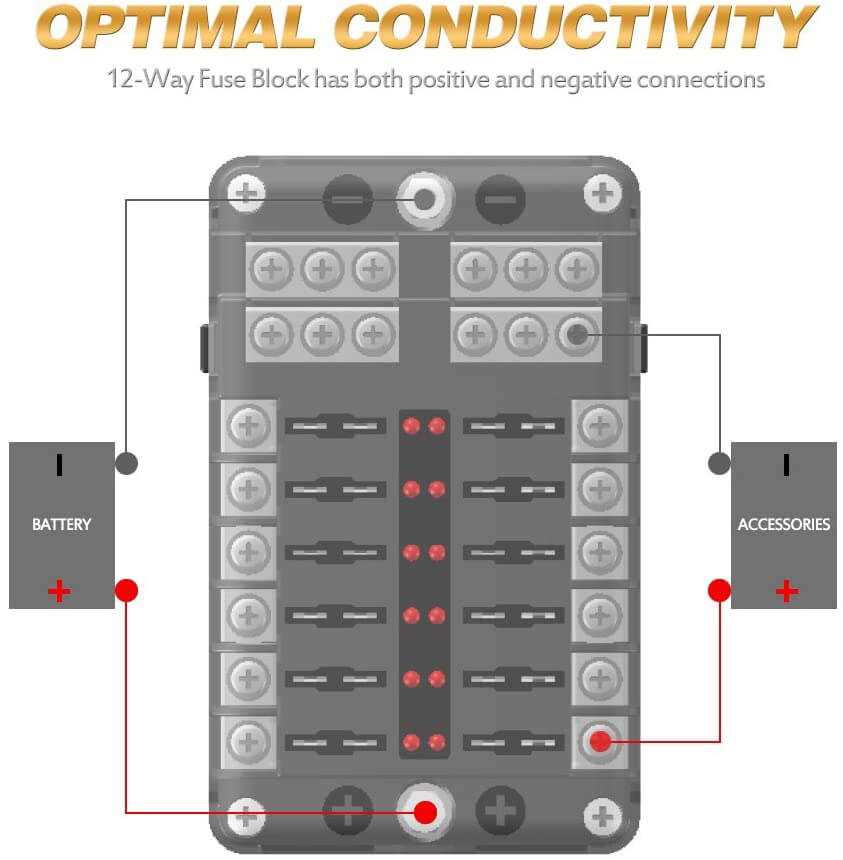 12 volt fuse block wiring diagram