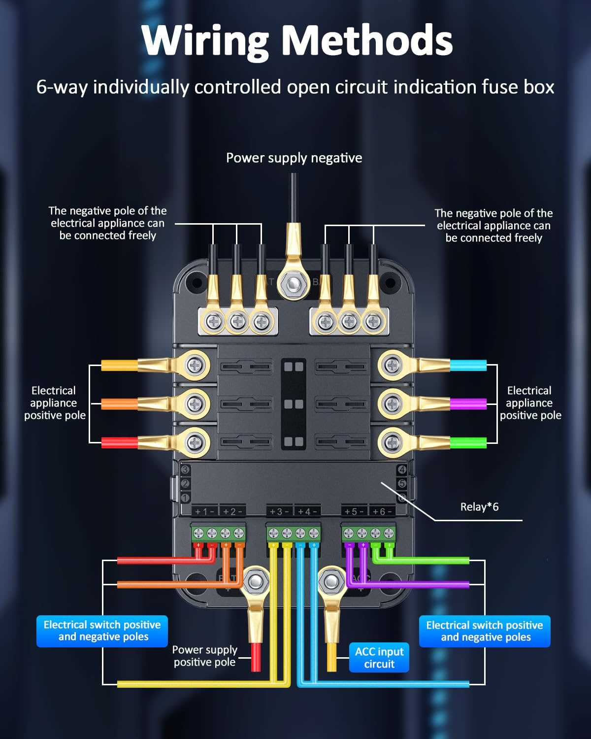12 volt fuse block wiring diagram